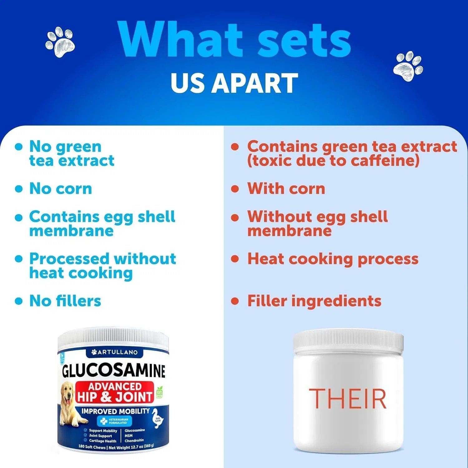 Glucosamine Joint Support Dog Chews - Image 4