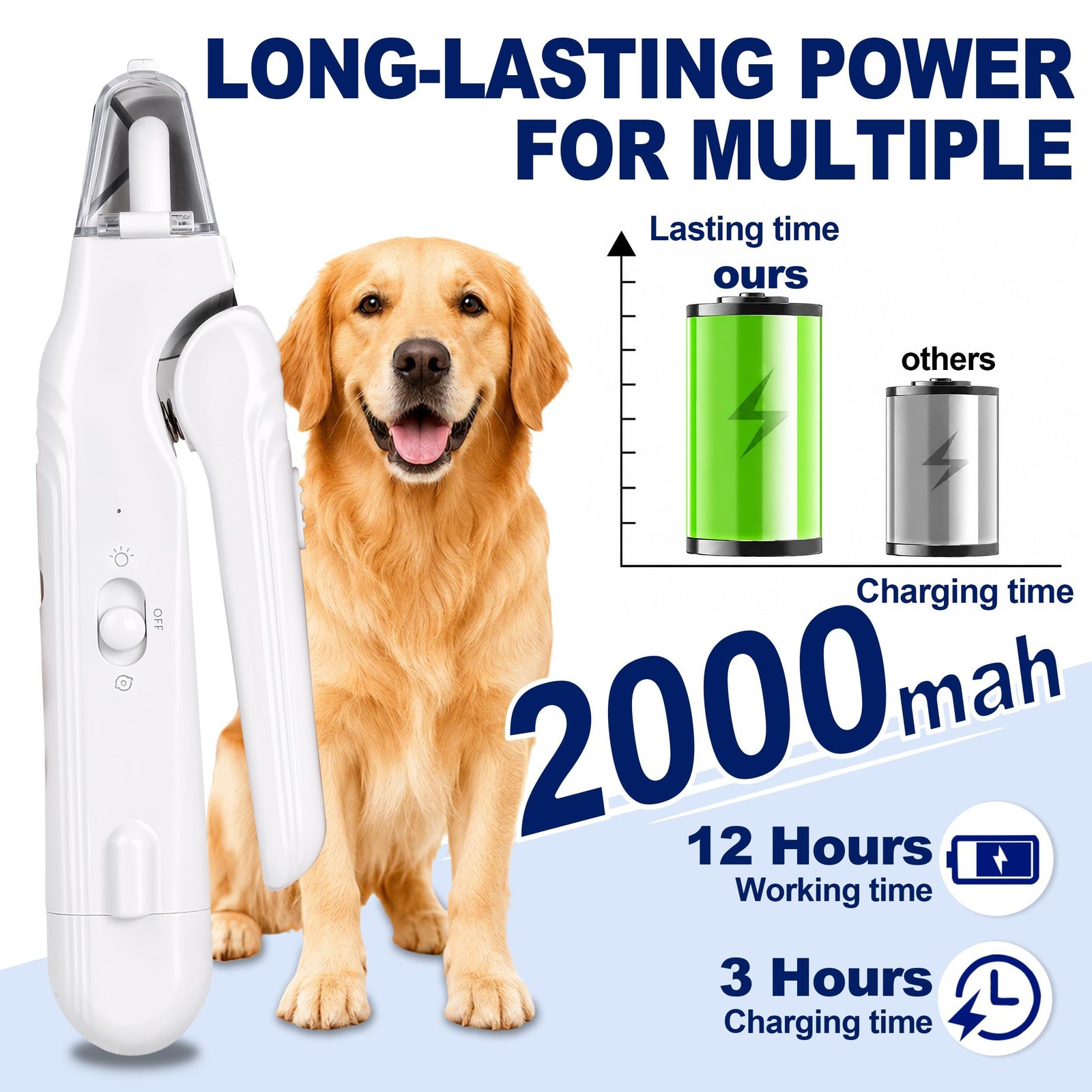 2-in-1 LED Pet Nail Clipper & Grinder - Image 5